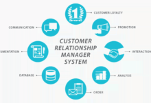 Photo of Введение в CRM: Customer Relationship Management