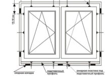 Photo of ПВХ окно: идеальное решение для вашего дома