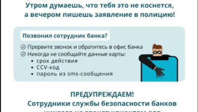 Photo of Используйте надежные и безопасные пароли